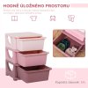 Dětská zásuvková skříňka (organizér) s úložnými boxy na hračky, růžová 37 x 37 x 56,5 cm