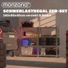 Monzana 2x regál 160 x 90 x 40 cm, nosnost až 700 kg
